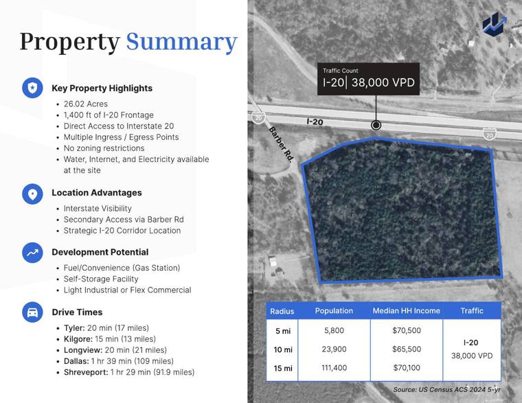 Leasing brochure — retail pad & shop space — page 2