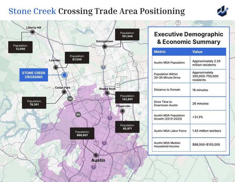 Leasing brochure — mixed-use development — page 3